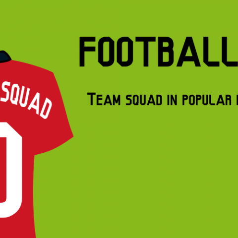 Football Squad | Football Squad Banner